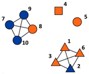 Languages 09 00140 i003