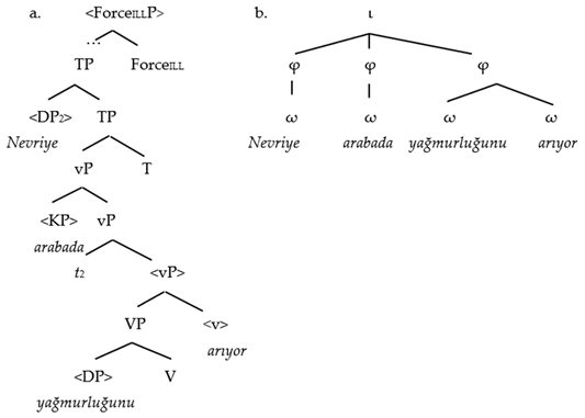 Languages 09 00162 i004
