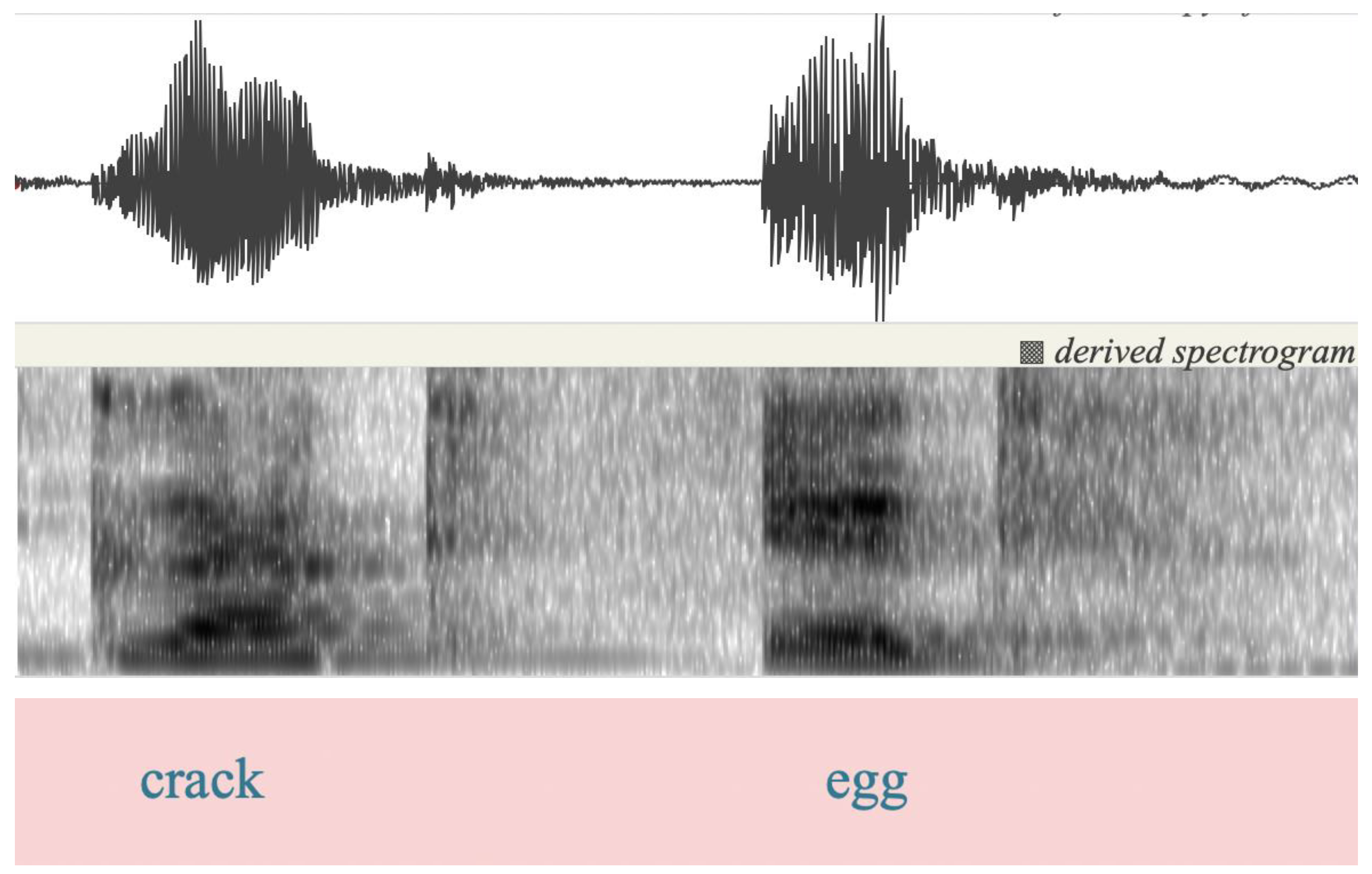 Languages 09 00165 g002