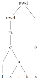 Languages 09 00165 i002