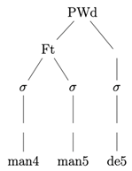 Languages 09 00165 i006