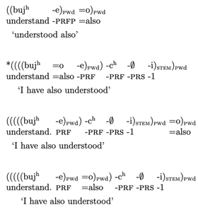 Languages 09 00165 i011