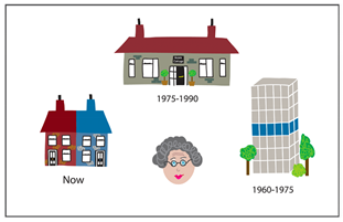 Languages 09 00165 i012