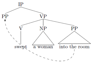 Languages 09 00171 i002