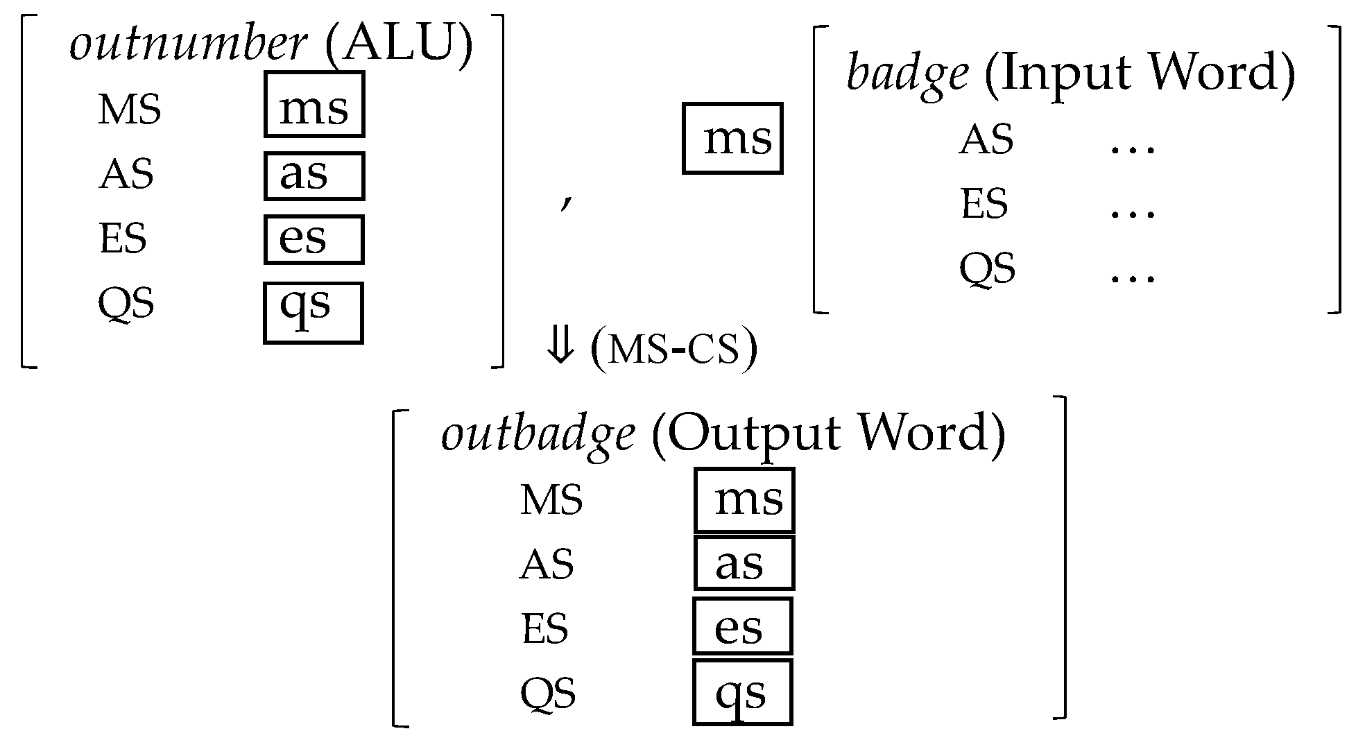 Languages 09 00172 g004