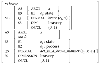 Languages 09 00172 i006 Languages 09 00172 i006