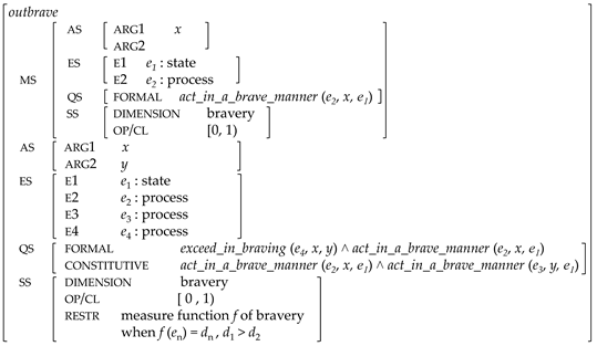 Languages 09 00172 i007 Languages 09 00172 i007