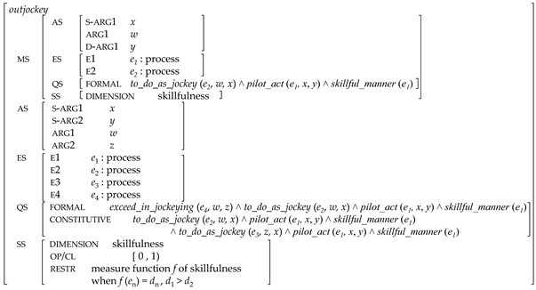 Languages 09 00172 i009 Languages 09 00172 i009