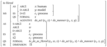 Languages 09 00172 i010 Languages 09 00172 i010