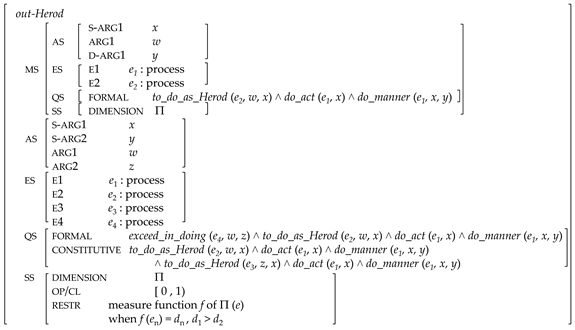 Languages 09 00172 i011 Languages 09 00172 i011