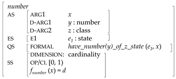 Languages 09 00172 i012 Languages 09 00172 i012