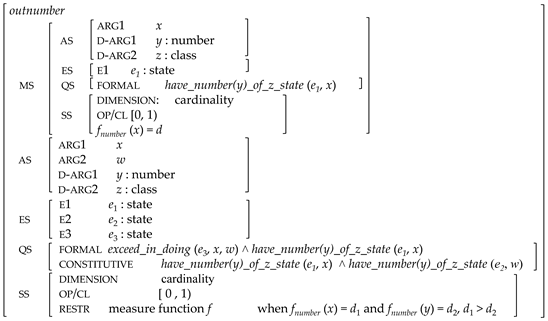 Languages 09 00172 i013 Languages 09 00172 i013