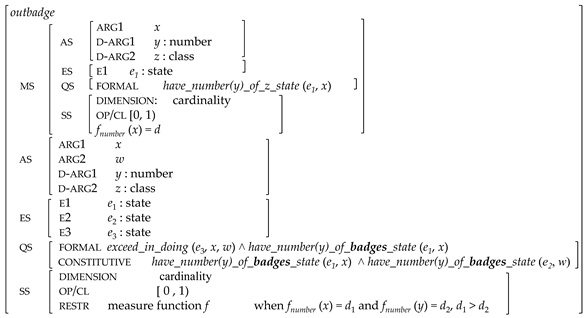 Languages 09 00172 i015 Languages 09 00172 i015