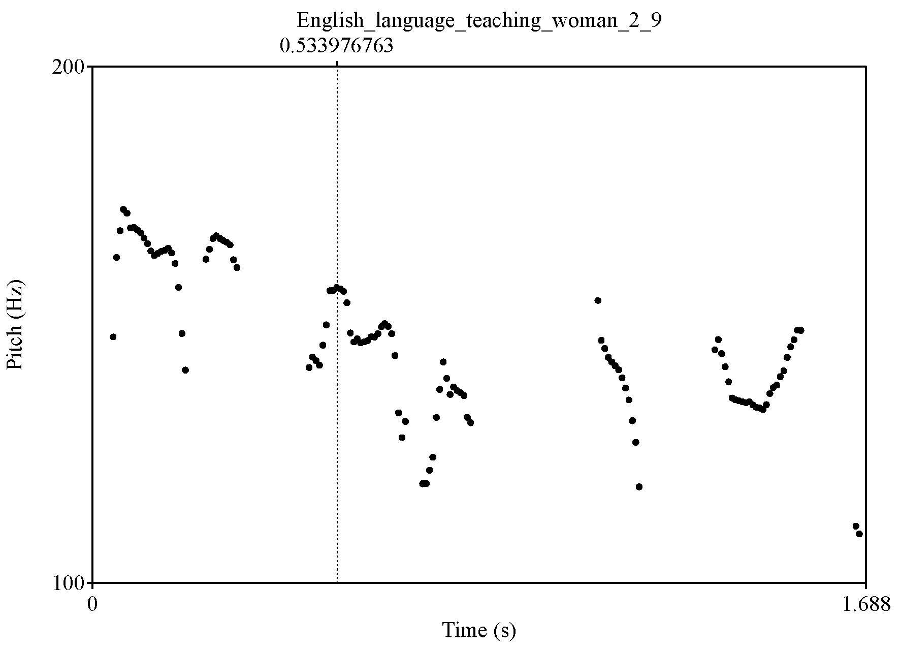 Languages 09 00175 g001