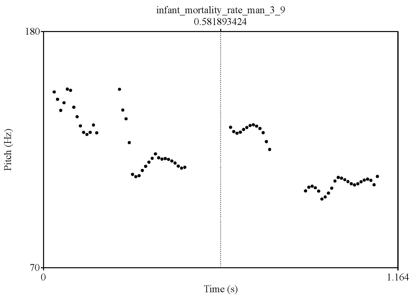 Languages 09 00175 g002