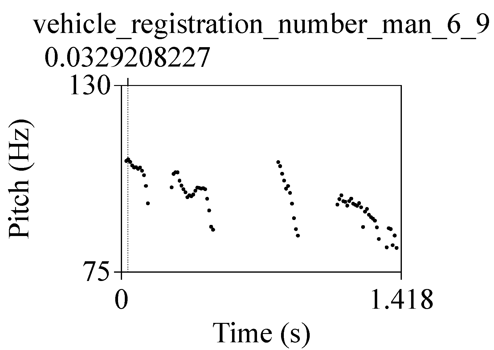 Languages 09 00175 g004