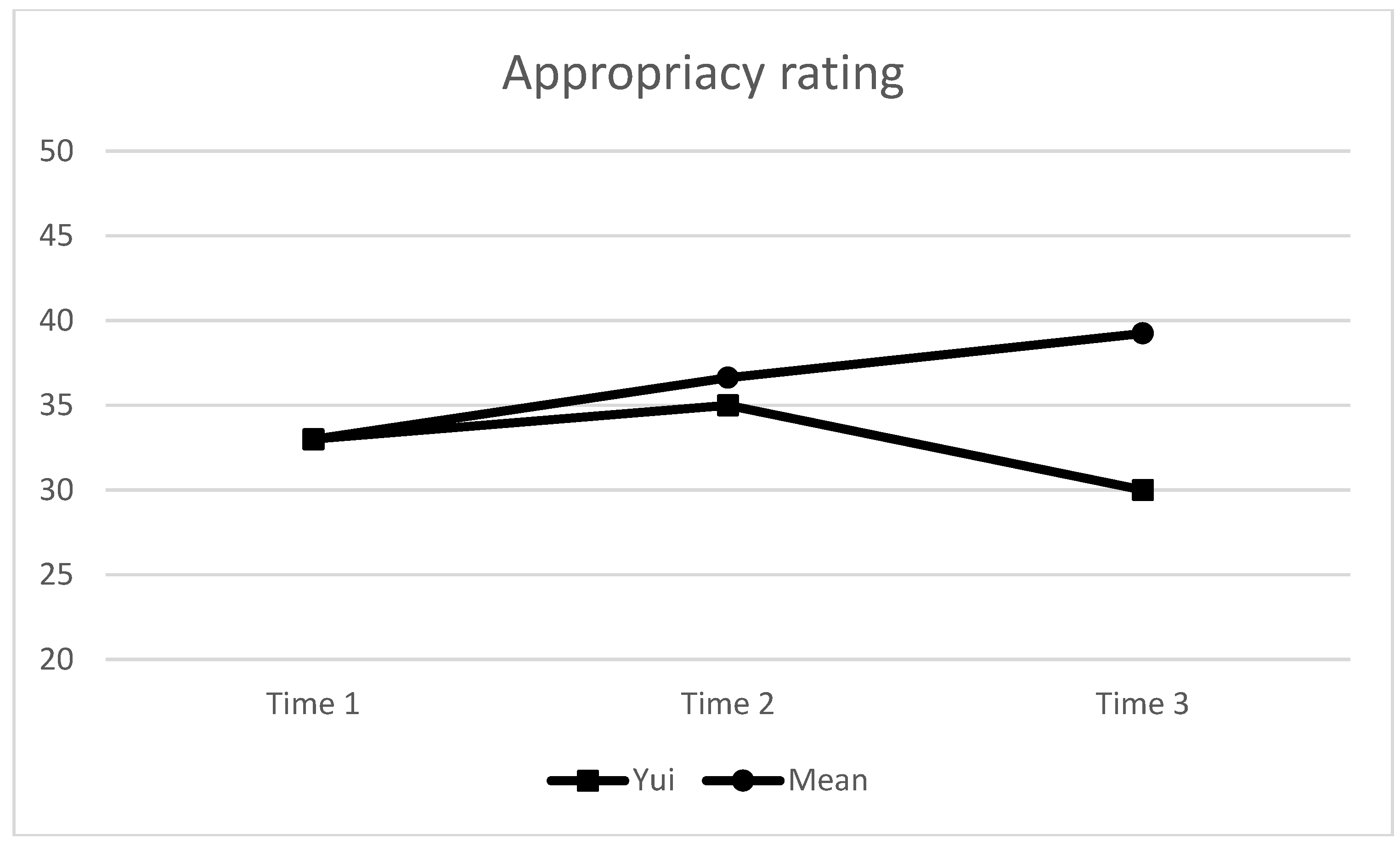 Languages 09 00180 g004