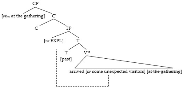 Languages 09 00183 i002