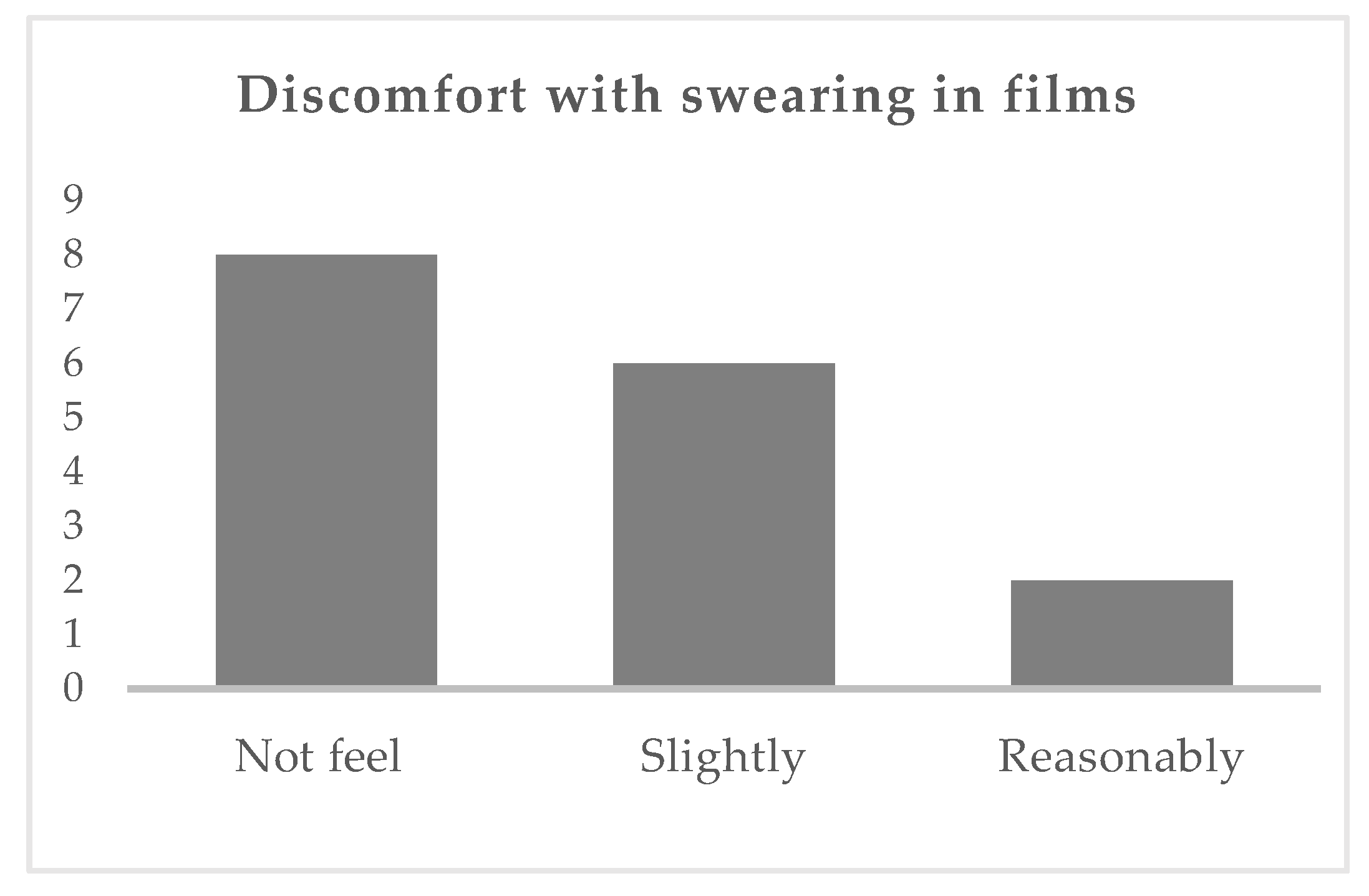 Languages 09 00184 g002