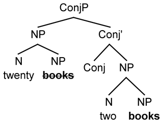 Languages 09 00185 i002