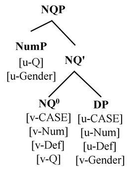 Languages 09 00185 i006