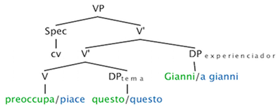 Languages 09 00194 i002