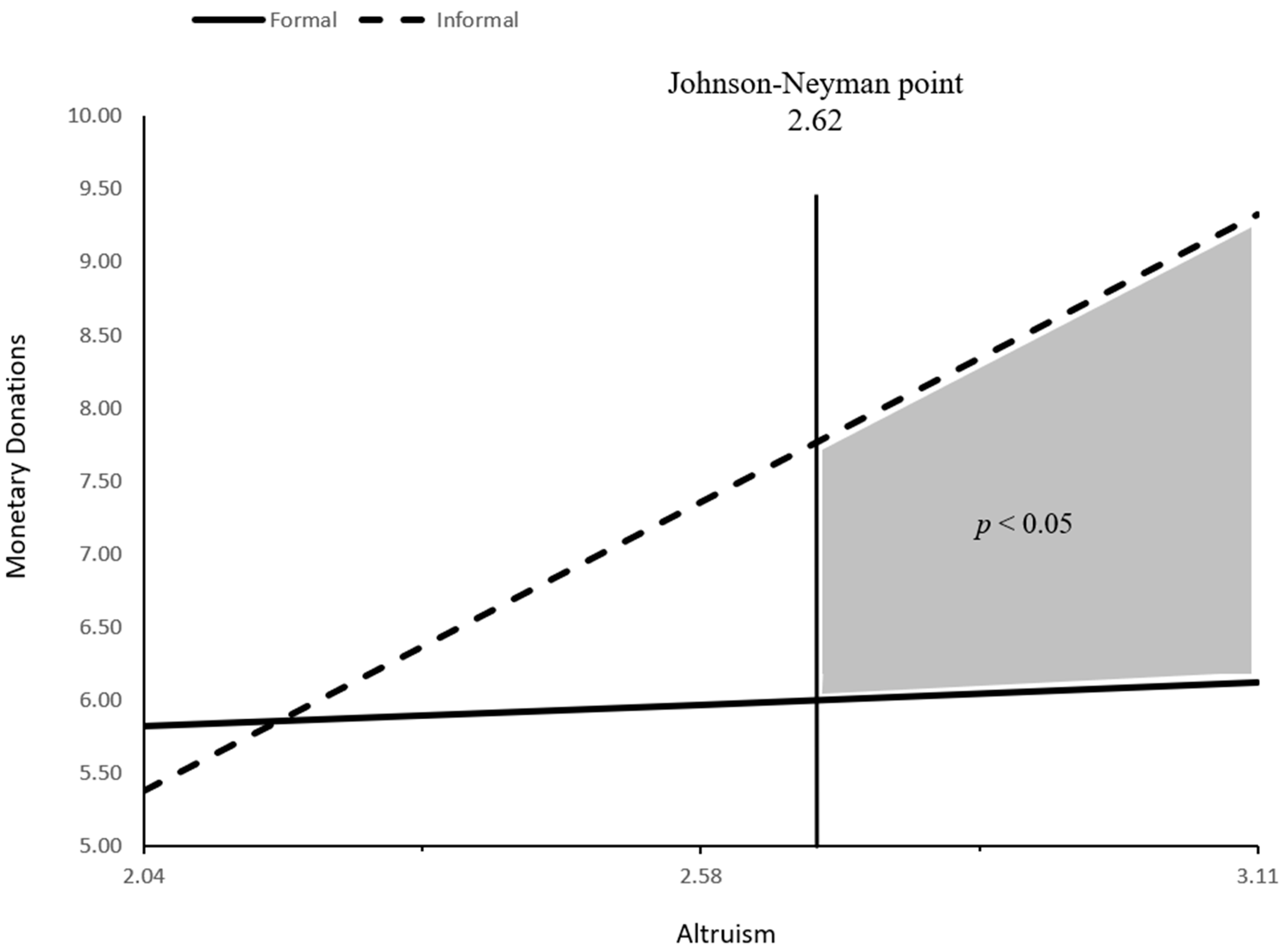 Languages 09 00199 g001