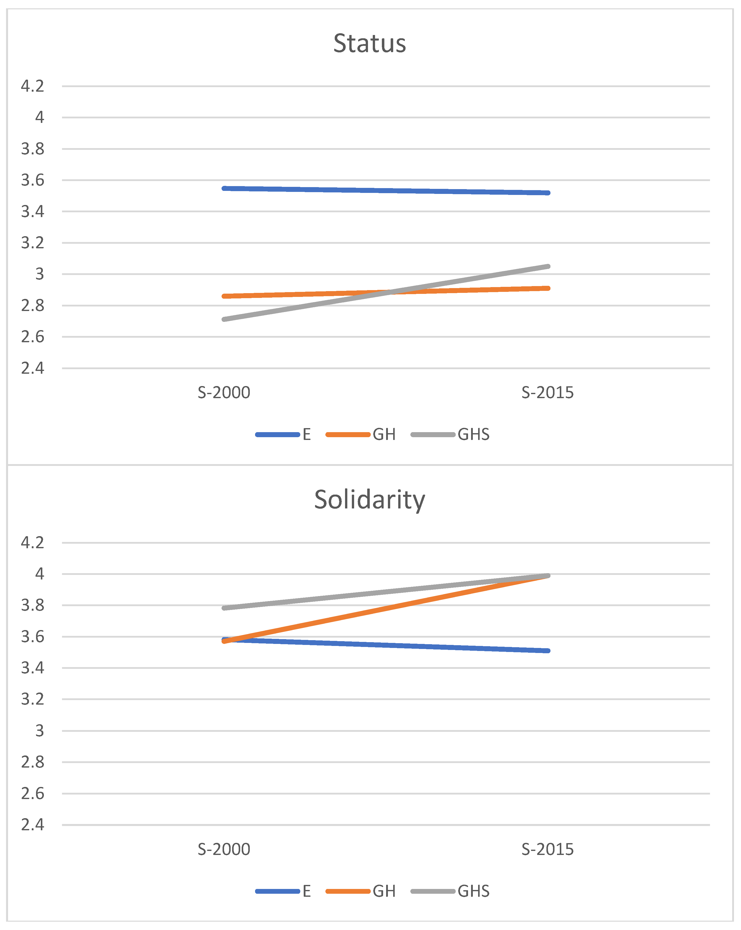 Languages 09 00204 g007