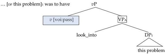 Languages 09 00206 i001