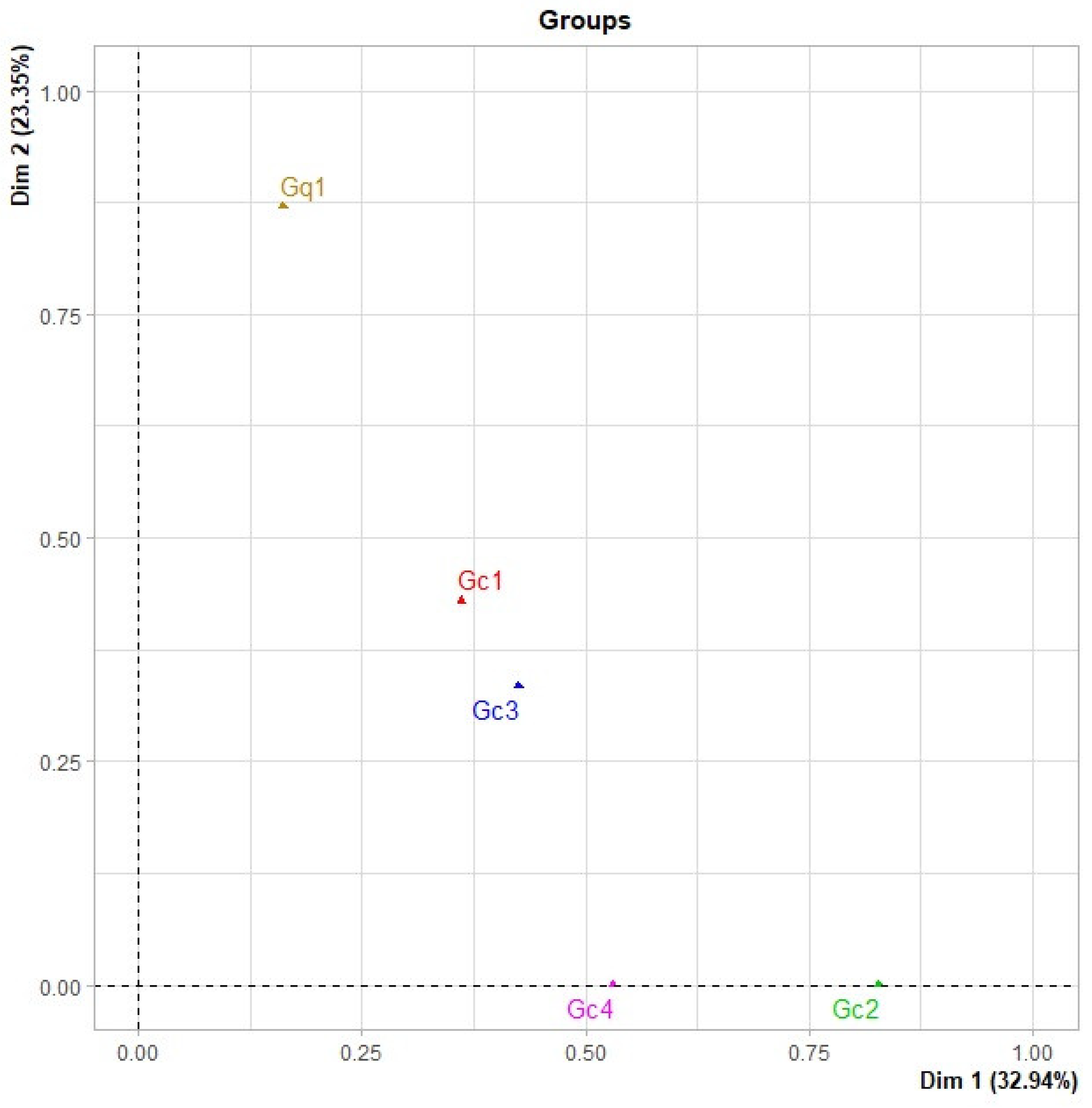 Languages 09 00212 g013