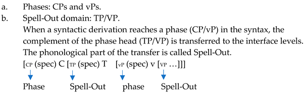 Languages 09 00226 i005