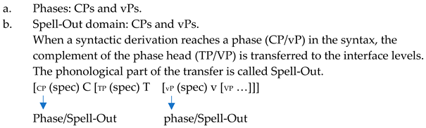 Languages 09 00226 i006