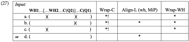 Languages 09 00226 i009
