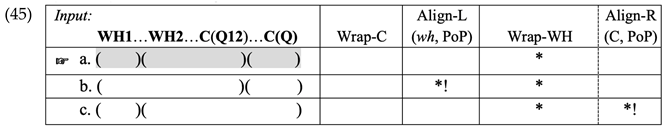 Languages 09 00226 i011