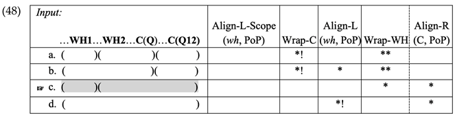 Languages 09 00226 i013