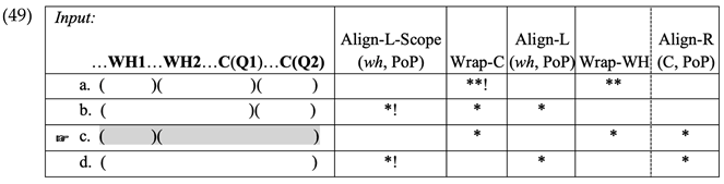 Languages 09 00226 i014