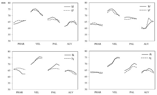 Languages 09 00233 g001