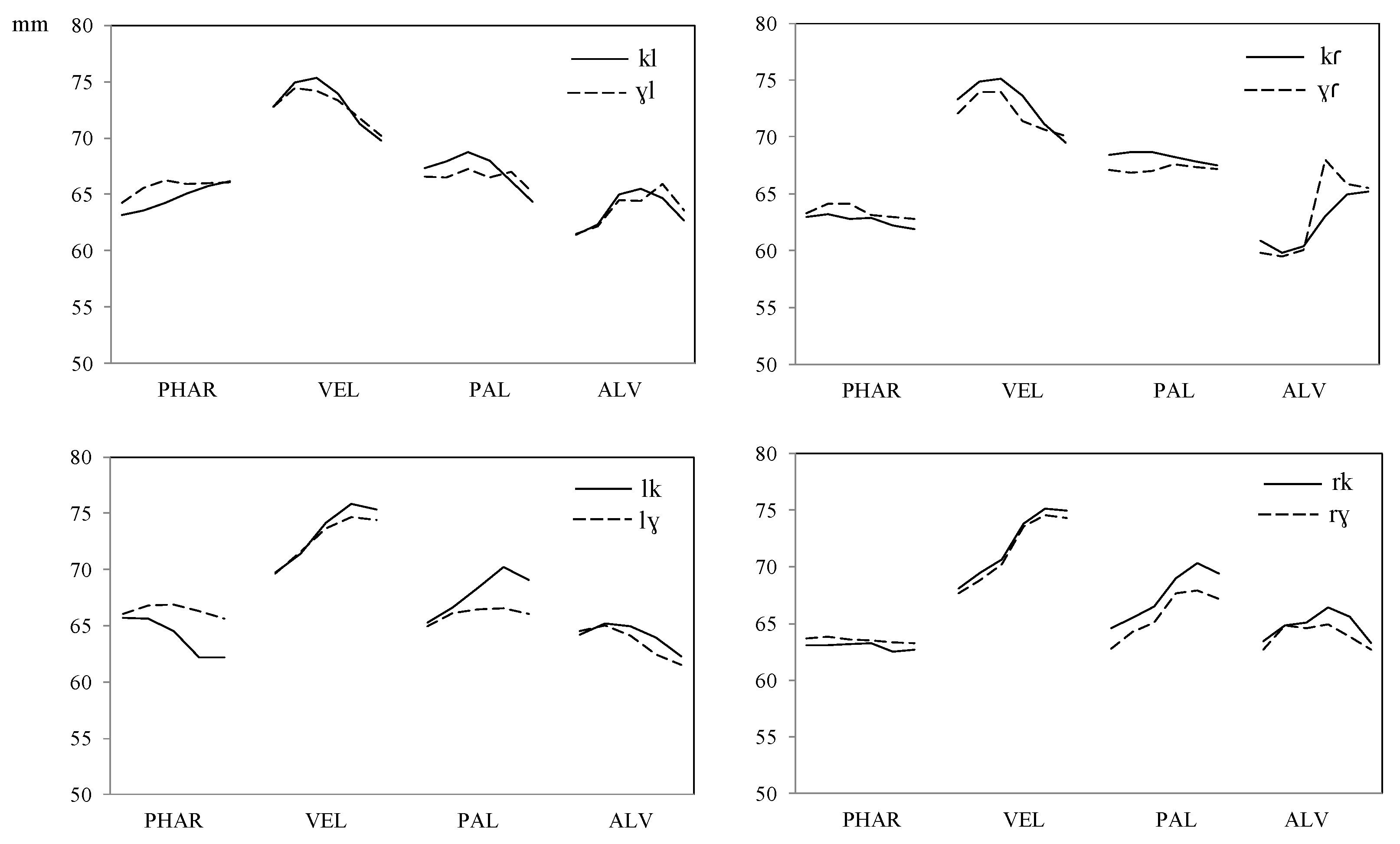 Languages 09 00233 g001