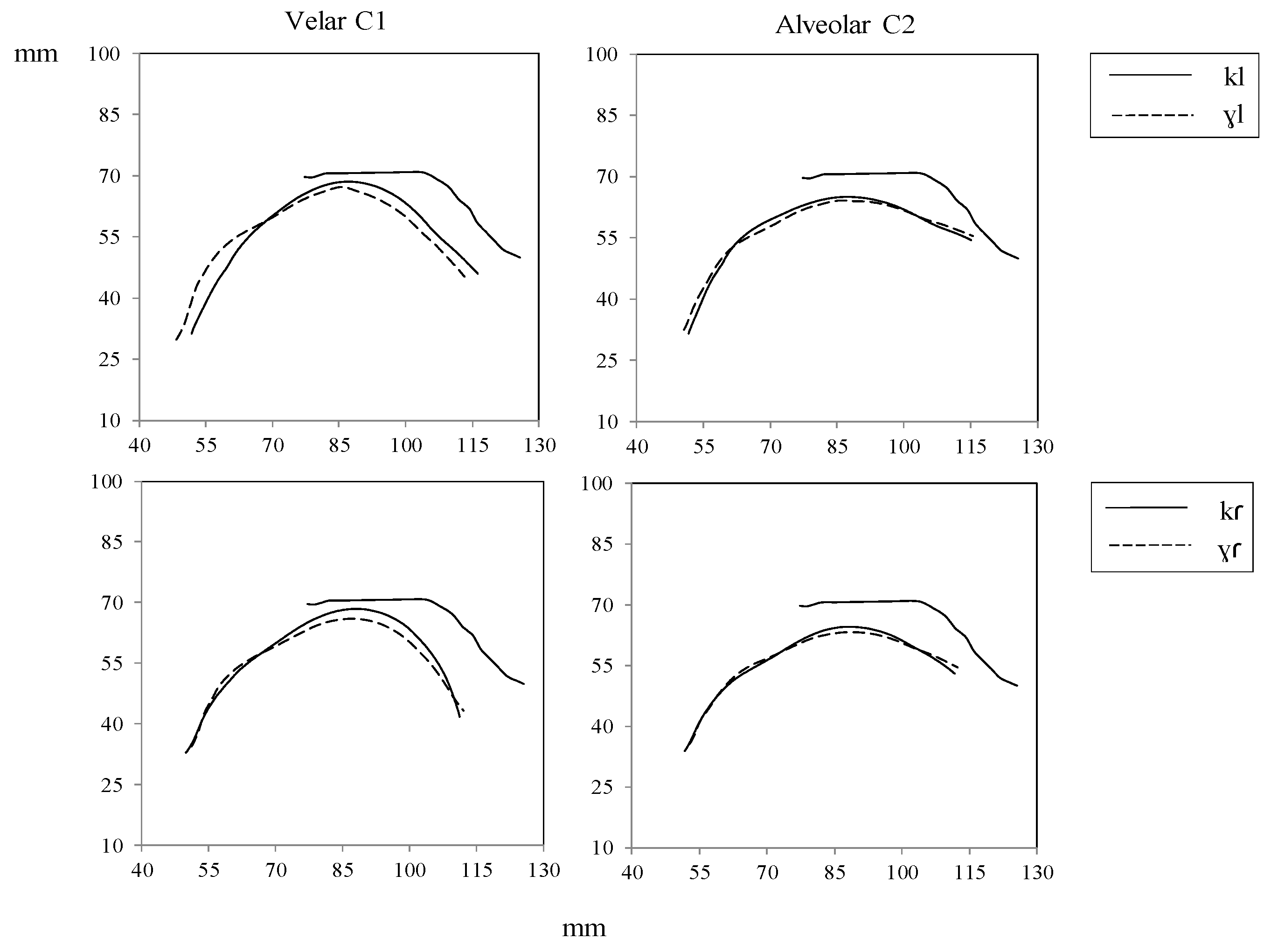 Languages 09 00233 g002