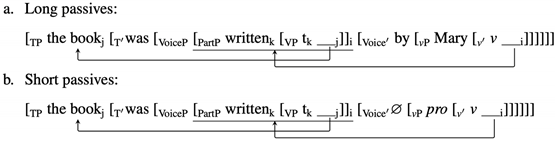 Languages 09 00236 i001 Languages 09 00236 i001