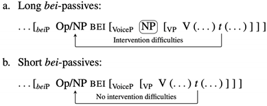 Languages 09 00236 i002 Languages 09 00236 i002