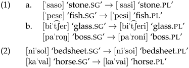 Languages 09 00259 i004