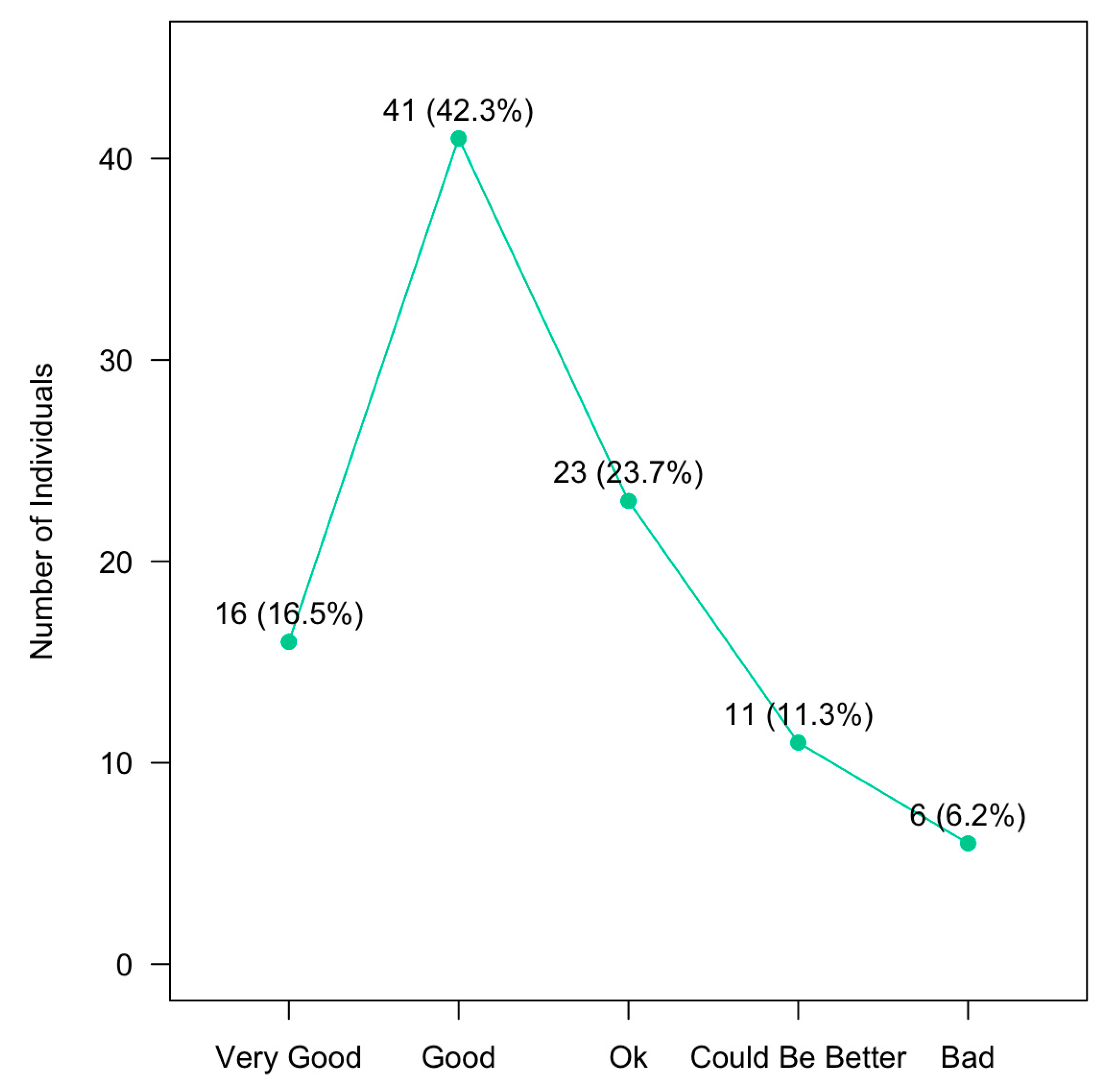 Languages 09 00263 g008