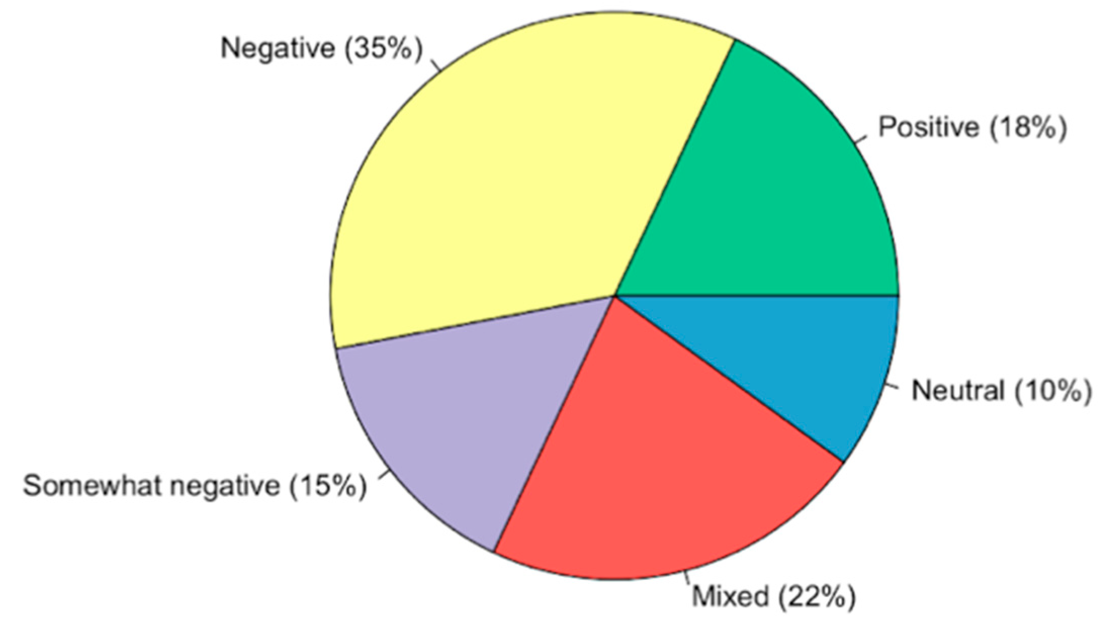 Languages 09 00263 g009