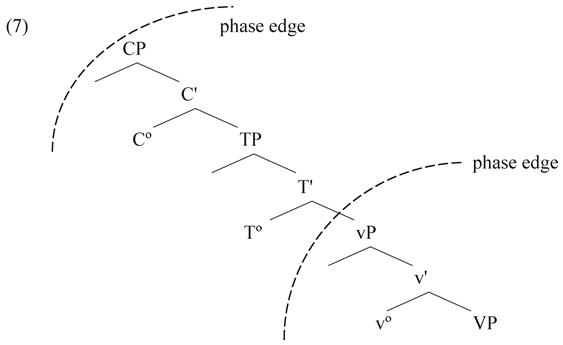 Languages 09 00267 i004