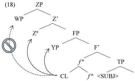 Languages 09 00267 i005