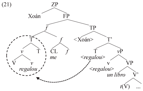 Languages 09 00267 i006