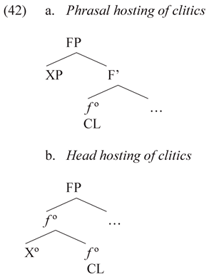 Languages 09 00267 i011