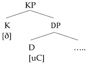 Languages 09 00273 i004 Languages 09 00273 i004