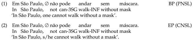 Languages 09 00276 i001